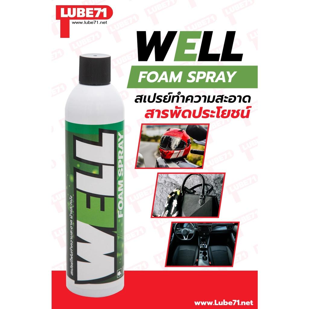 โปร SET คู่หูสารพัดโยชน์ เกรดพรีเมี่ยม สเปรย์ขจัดคราบสกปรกWELL+ สเปรย์ป้องกันน้ำเกาะ แถมฟรี ผ้าอเนกประสงค์+แปรงขัดโซ่