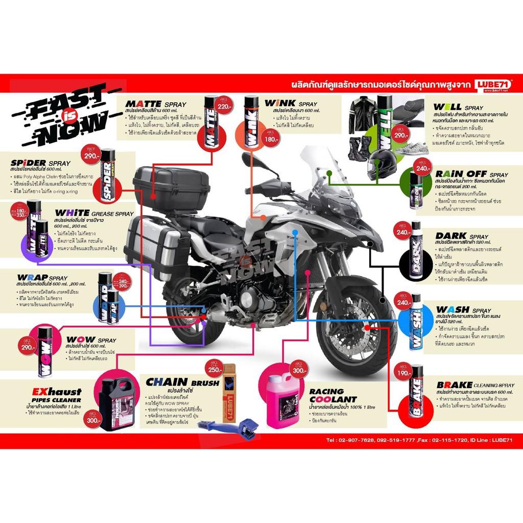 สเปรย์กันน้ำเกาะกระจก  Lube 71 Rain off  150ML รถยนต์ ชีลหน้าหมวกกันน็อค ขนาดใหม่
