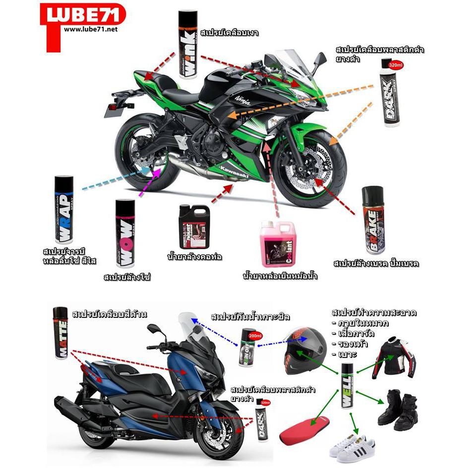 สเปรย์ล้างกรองอากาศ Lube71 Filter Cleaning Spray ขนาด 600 มล.