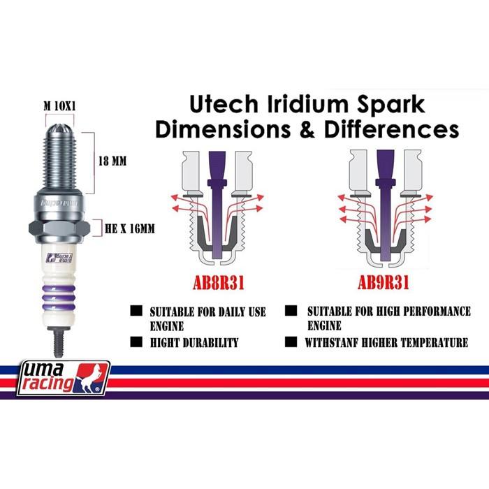 54.หัวเทียน UMA-SPARK AB9R3I  3เขี้ยว  PLUG NO9,NO8 เพิ่มอัตราเร่ง