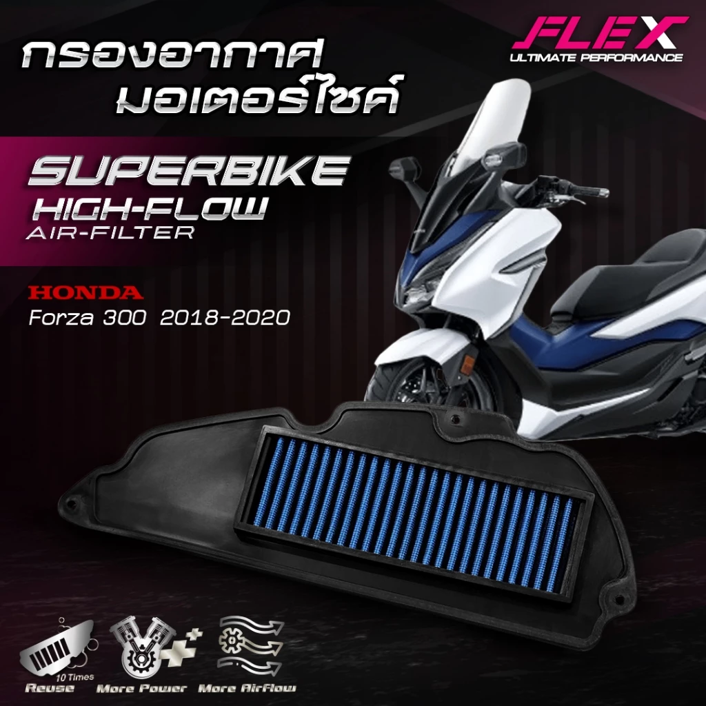 FORZA 300 cc.