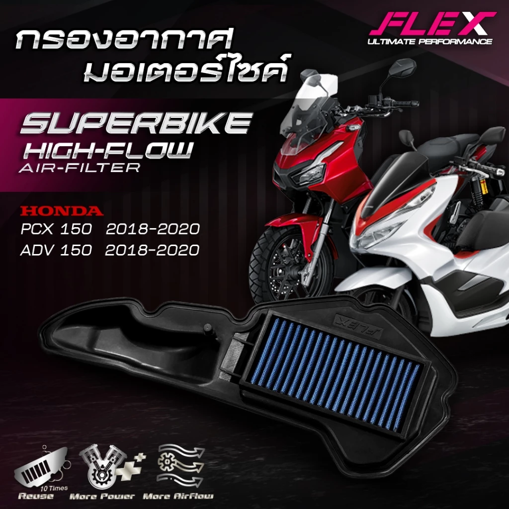 PCX / ADV 150 cc. ปี 2018-2020