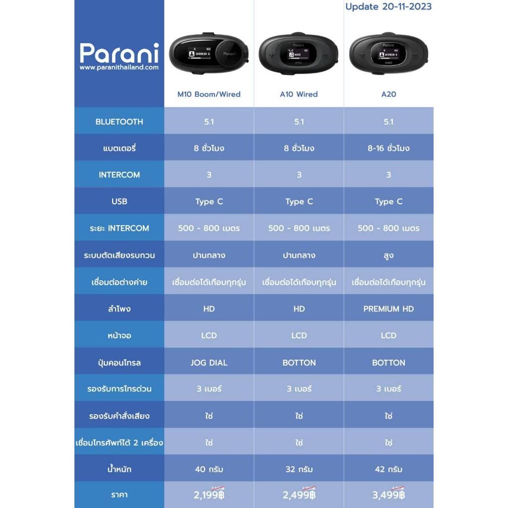 บลูทูธ💥2024 PARANI A10 รุ่นใหม่ล่าสุด ‼️ WIRED (ไมค์แปะสาย) รับประกัน ตัวเครื่องรวมถึงแบตเตอรี่ 2 ปี บลูทธติดหมวก