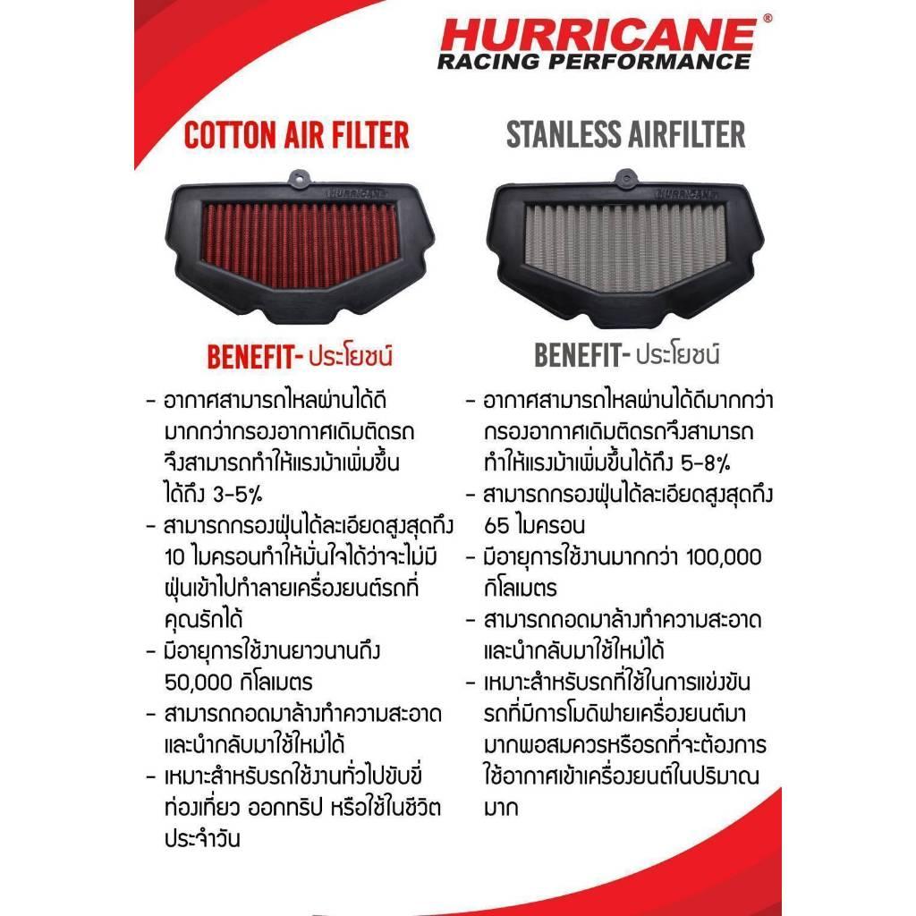 รวมกรองอากาศ HURRICANE ใส่กับรุ่น BMW S1000RR / S1000R / R1200GS / R1200R / R1250GS กรองผ้า / กรองเลส รับประกัน1ปี