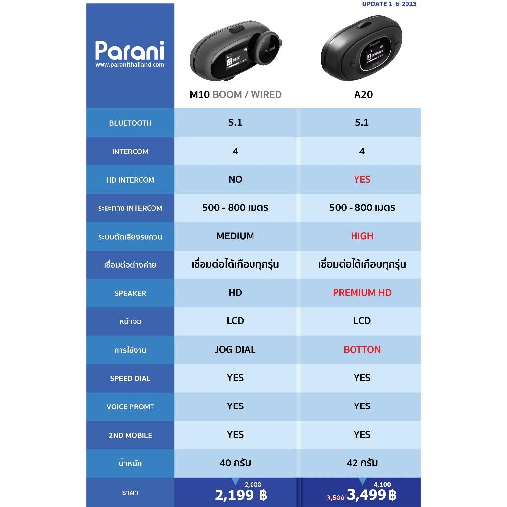 บลูทูธ💥 PARANI A20 รุ่นใหม่ล่าสุด ‼️ มีทั้งไมค์บูมและไมค์สาย รับประกันตัวเครื่องรวมถึงแบตเตอรี่ 2 ปี บลูทธติดหมวก