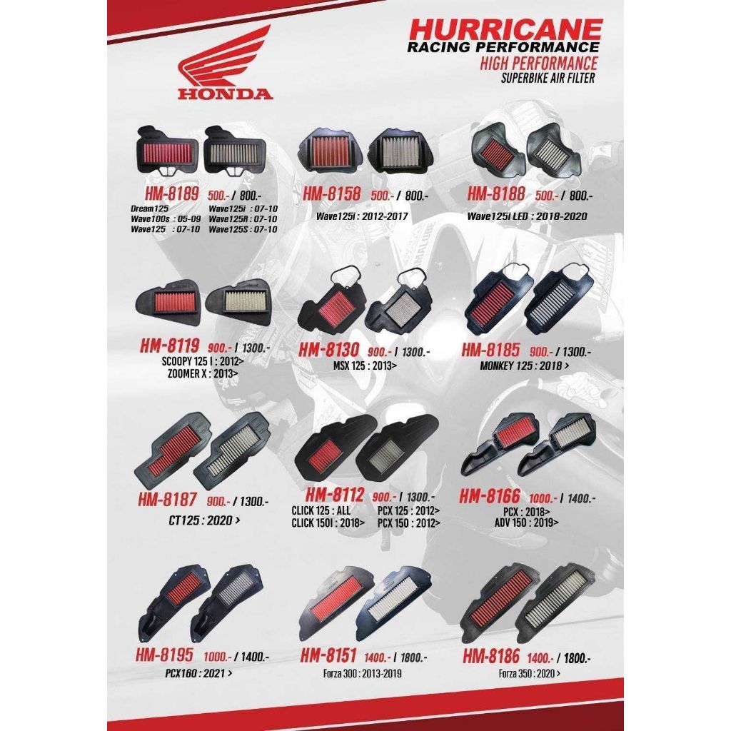 รวมกรองอากาศ HURRICANE ใส่กับรุ่น HONDA Forza / PCX / ADV / CBR150-650 / WAVE / MSX กรองผ้า / กรองเลส รับประกัน1ปี