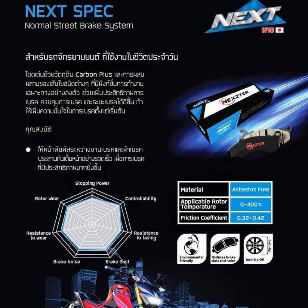 ผ้าเบรคหน้า NEXZTER 3940AA สำหรับรถรุ่น PCX 150 (y12-17)/ PCX 125/ New SCOOPYi/ ZOOMER-X (Comine).15