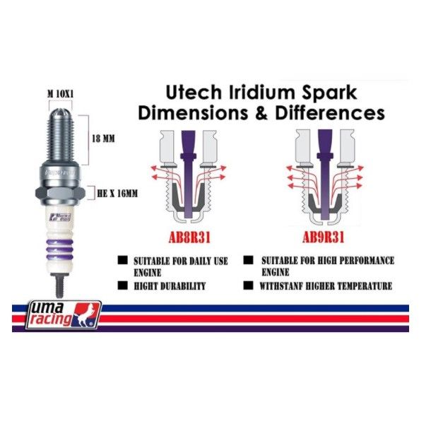 หัวเทียน UMA-SPARK AB9R3I 3เขี้ยว PLUG NO9, NO8 A01