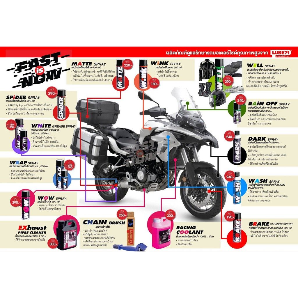 สเปรย์ดูแล ภายนอกและภายใน Lube71 A01
