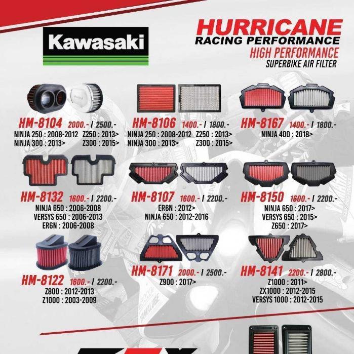 รวมกรองอากาศ HURRICANE ใส่กับรุ่น Kawasaki Ninja250/300/400  Z250/300/400 ER6N Z800/900 Z1000 กรองผ้า / กรองเลส